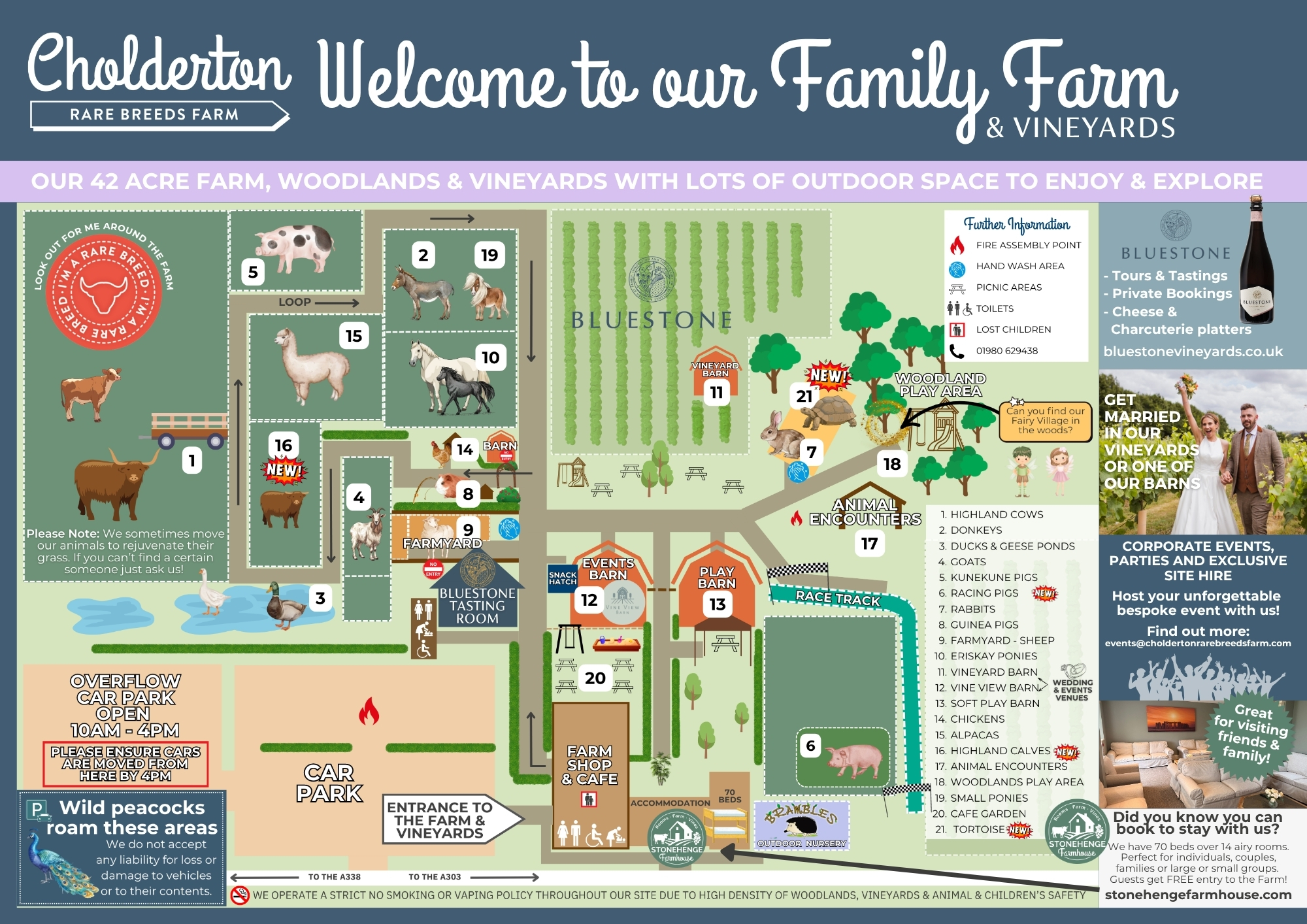 Farm Map